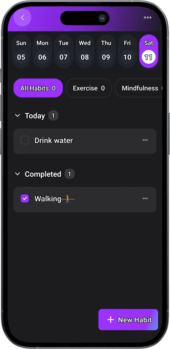 Habit management