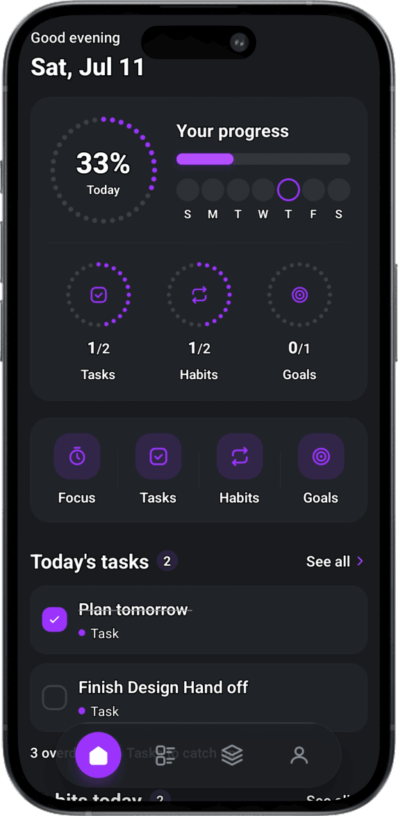Flifup home dashboard