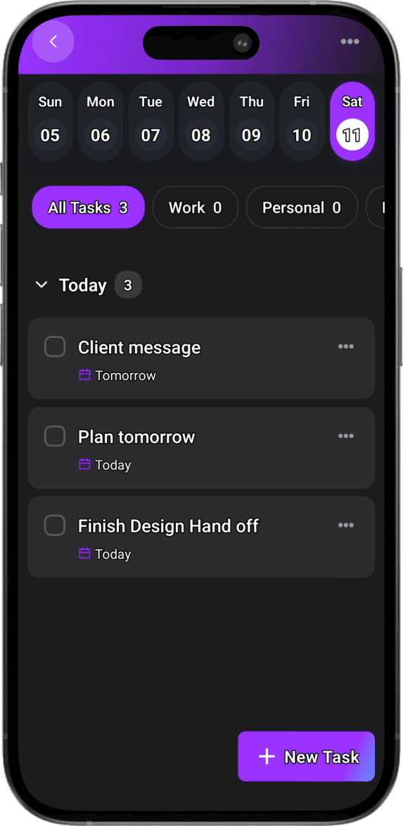 Task management