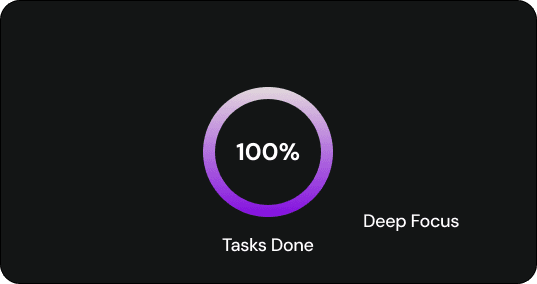 100% tasks done