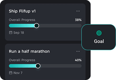 Progress & Analytics